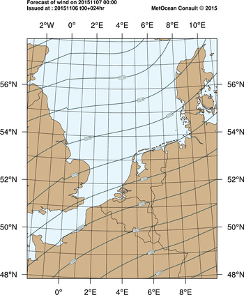 Pressure field